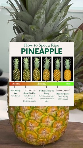 How to spot a ripe pineapple 🍍 #pineapple #pineapplehack #fruits #juicingtutorials