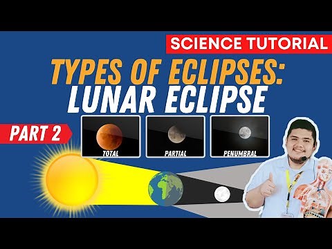 LUNAR ECLIPSE AND SOLAR ECLIPSE TYPES OF LUNAR ECLIPSE SCIENCE 7 QUARTER 4 WEEK 6