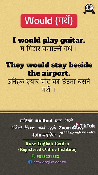 Understanding the Use of 'Would' in English Grammar