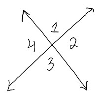 AskRose.org Angle Relationships - 6th Grade Math - Geometry | AskRose