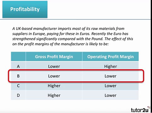 Quantitative Skills in A Level Business - Ratios