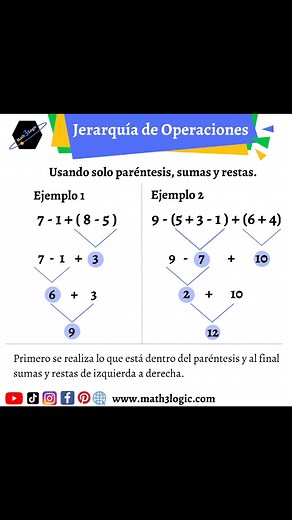 Jerarquía de operaciones, orden de las operaciones ejemplo 1 y 2 usando paréntesis. #math3logic #education #jerarquía #jerarquíadeoperaciones #ordendelasoperaciones #math #matematicastiktok #matematica #mate #ejercicios #parentesis