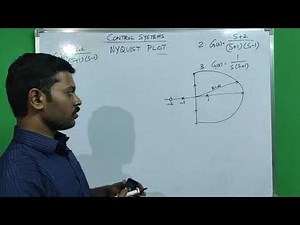 Nyquist Plot Problems in Tamil part 1