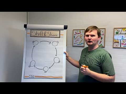 "Shift & Share" with Carsten Lützen