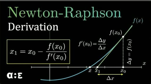 Sachin mathematics approach on Instagram: "N-R derivation #competition #govtexam #university #student #mathmatics"