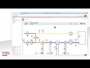 Visualisieren von Anlageninformationen mit Dashboards - Teil I