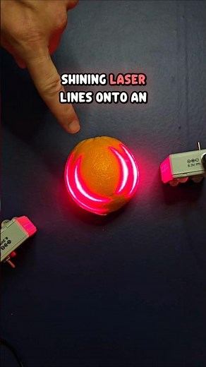 Making 3D Models with Lasers - Laser Triangulation