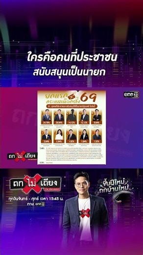 Who is the person the public supports as Prime Minister? #Shorts #DebateWithoutDebate | one31