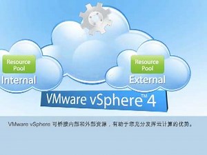 VMware vSphere Overview - Chinese / simplified