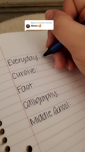 Different Ways to Write Your Name | Handwriting Examples