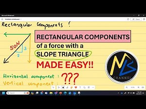 MADE EASY! Rectangular Components of a Force with a Slope Triangle