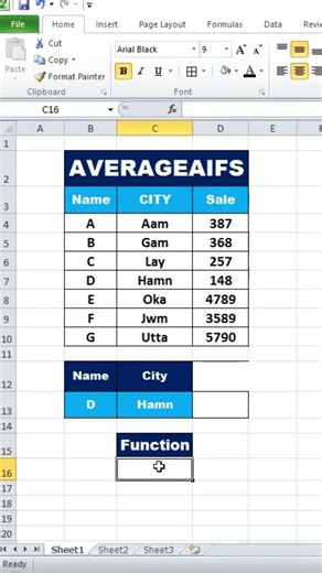 AVERAGEIF Function in Excel | Conditional Average Formula