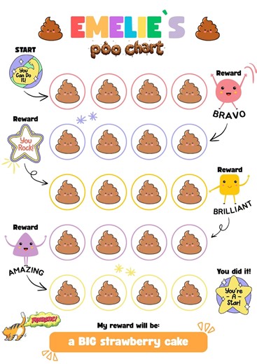 Printable Kids Potty Chart and Poo Diary - Fun Reward Tracker and Stool Log for Toilet Training Printable Editable A4 Canva Instant Download - Etsy