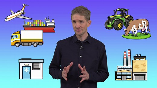 Was Lebensmittel mit dem Klima zu tun haben - SRF Kids – Clip und klar! - Play SRF