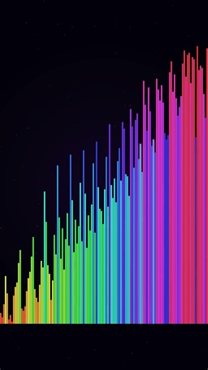 Shell Sort Visualization #012