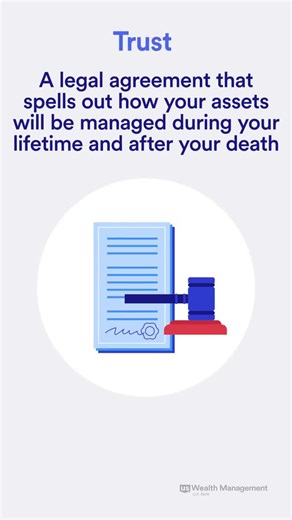 877 reactions · 29 comments | Understanding common terms related to trusts can help you feel more confident in planning your estate. Here’s a simple breakdown. https://bit.ly/3ZyVhus | U.S. Bank | Facebook