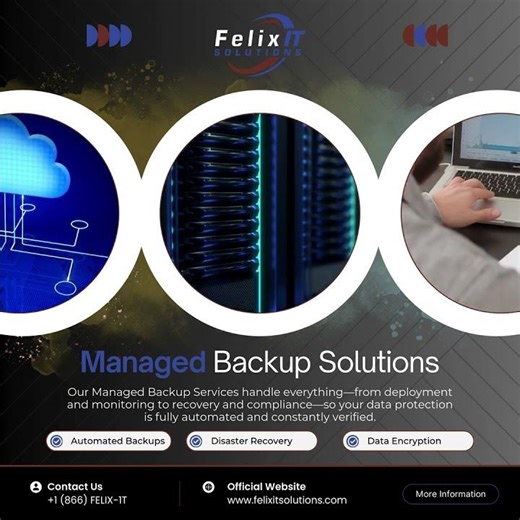 Fully Managed Backup Services | FelixIT Keeps Your Data Safe