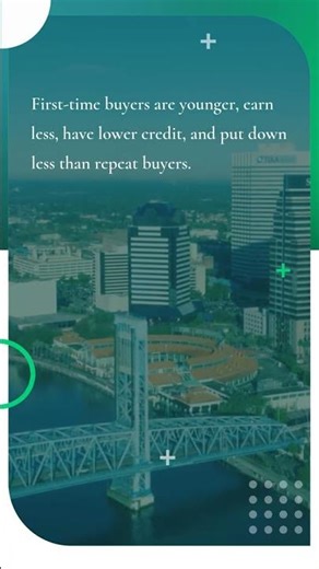 LendingTree: First-Time Buyers Enter Market with Flexible Options
