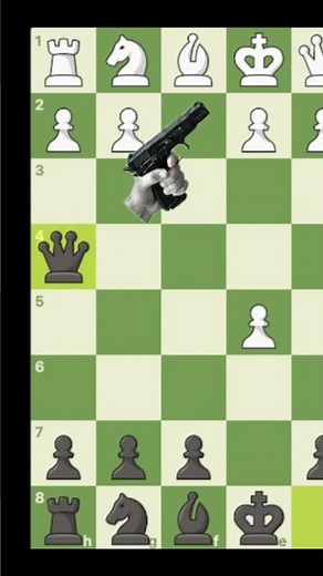 The Four-Move Checkmate Explained (Scholar’s Mate) #chess #checkmate #chesstraps #chesscom