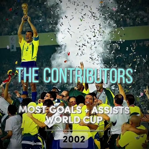 THE CONTRIBUTORS : Top 8 Most Goals + Assists WORLD CUP 2002 ⚽🔥