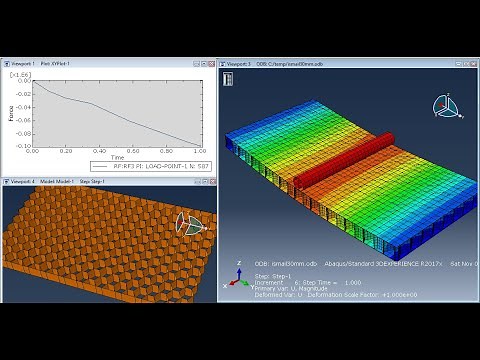 bending test of sandwich materials ( composite - aluminum honeycomb) # part 2