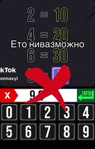 Understanding Mathematical Equations on Digital Interfaces