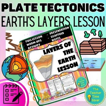 Layers of the Earth Lesson - Crust, Mantel - Plate Tectonics Unit Earth Science