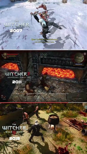Witcher combat evolution