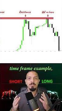 3 Reasons Multiple Time Frames Will Change Your Trading Forever