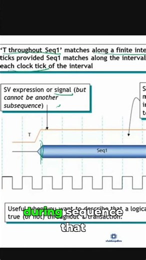 What throughout actually does in SystemVerilog #shorts