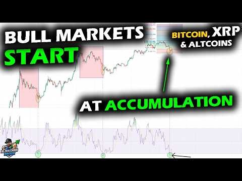 Bull Markets Begin During Accumulation, Bitcoin, XRP Price Chart, Ethereum, and Altcoins Oversold