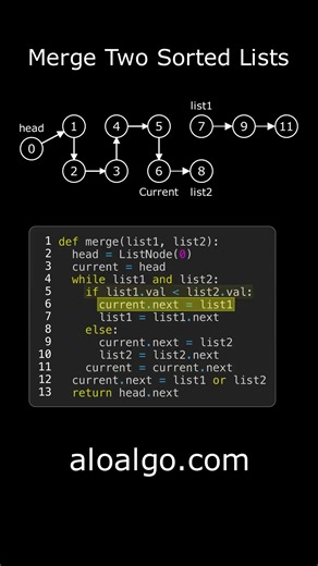 Merge Two Sorted Lists Explained Visually