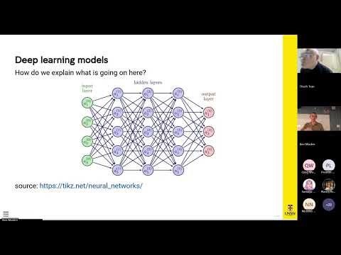 A SHAP in the Dark: Interpretable machine learning through SHAP values