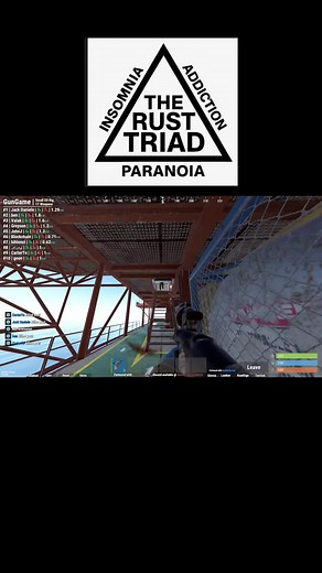 Understanding the Addiction to Rust Gameplay