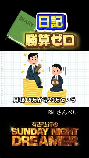 [Diary] Zero chances of success