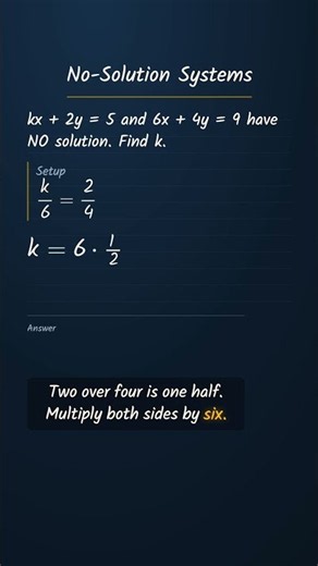 When does a system have NO solution?