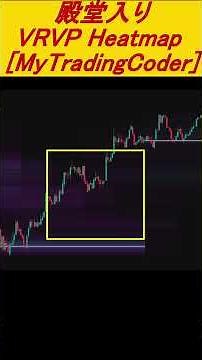 Hall of Fame VRVP Heatmap [MyTradingCoder] #tradingview #indicators