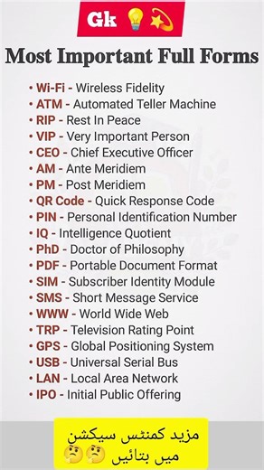 Most Important Full Forms You Must Know | Daily Life Abbreviations