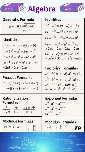 Algebra Basics for Beginners | Full Guide#algebra#mathlesson#learnmath