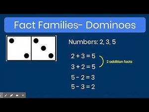 Math Grade 1 Fact Families