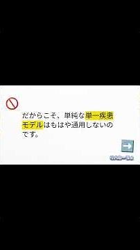 高齢者の心不全、心臓だけの問題？