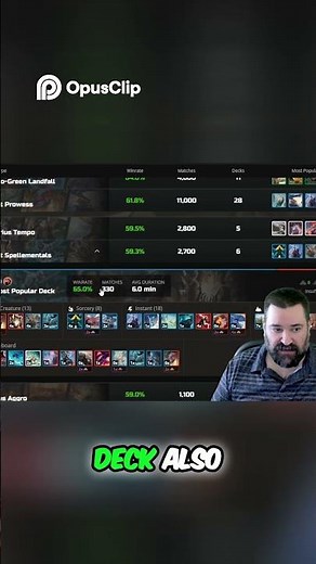 Izzet Prowess & Spellamentals 60 Win Rate Magic Decks! #mtgarena #mtgstandard #mtg