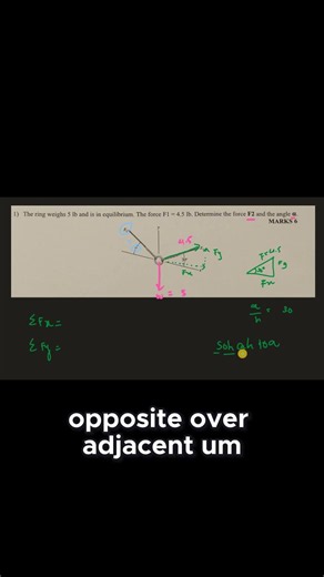 Mechanical Analysis Final Exam Review | ENGR 245 Concordia (Solved Problems).