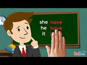 VERY, VERY BEGINNER LESSON 10 "HAVE" YES/NO QUESTIONS Present