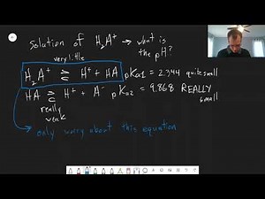 Chapter 10: pH of the Fully Protonated Form | CHM 214 | 092