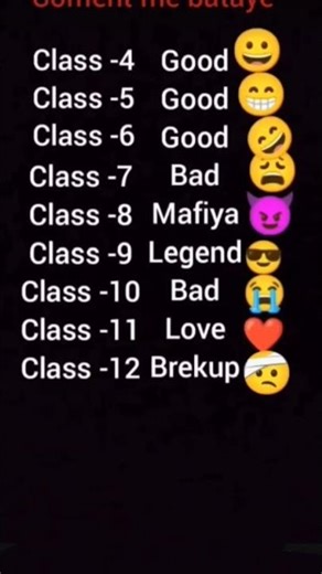 aapna class ka name coment me bataye