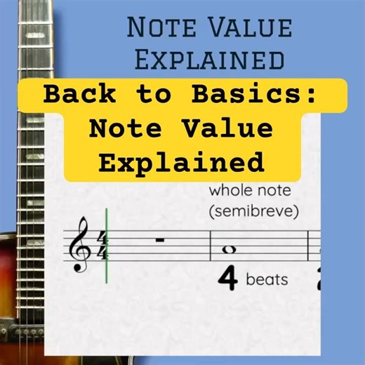 🎵 Back to Basics: Note Values Explained 🕒 | Mike Yip Music Academy