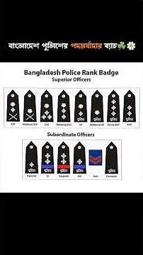 Bangladesh Police Rank Badge