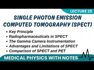 SPECT Scan Basics | Principle, Gamma Camera, Radiopharmaceuticals | Medical Physics