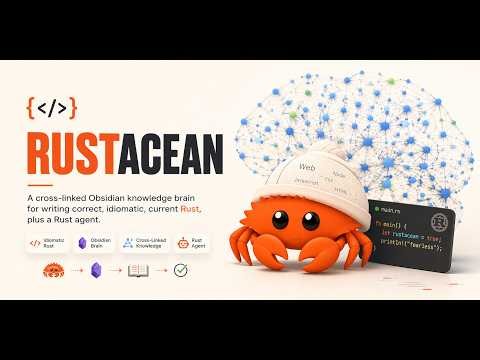 Make Claude Code Actually Understand Rust